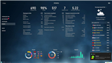 купить аккаунт World of Warships